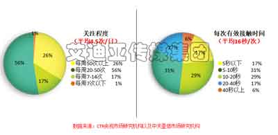 pp电子游戏(中国游)官方网站