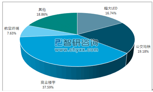 pp电子游戏(中国游)官方网站