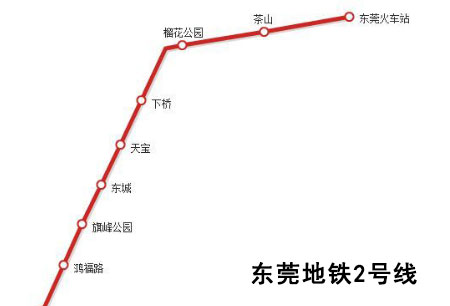 东莞地铁广告